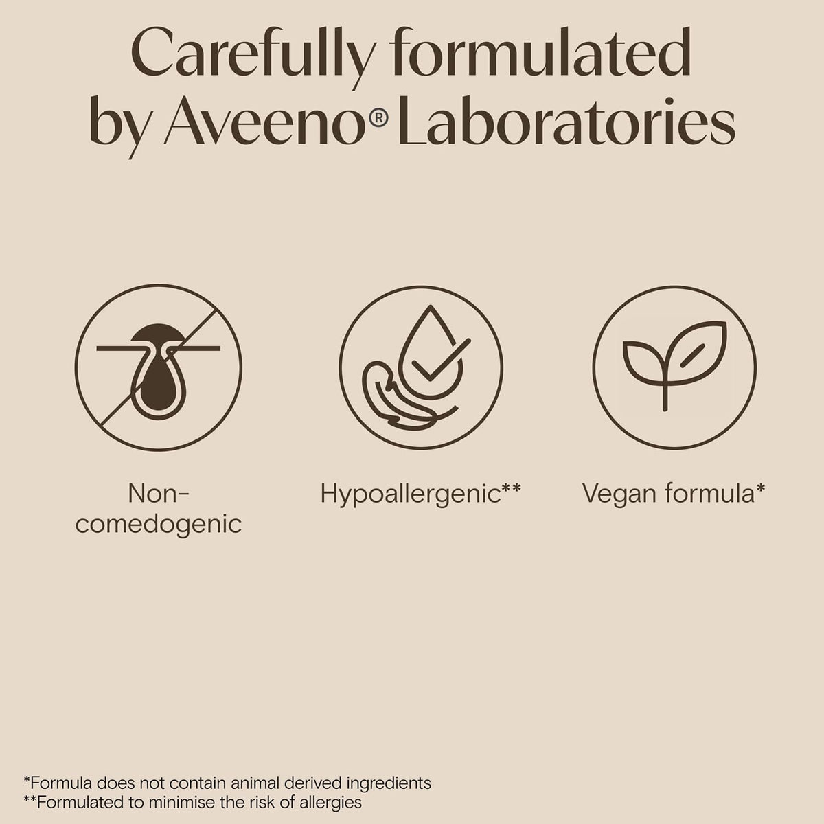 Aveeno Moisturising Cream (1x 500ml), Nourishing Body Lotion with Hydrating Colloidal Oatmeal, Full Body Moisturiser for Dry and Sensitive Skin, Suitable For Adults and Babies From 3 Months