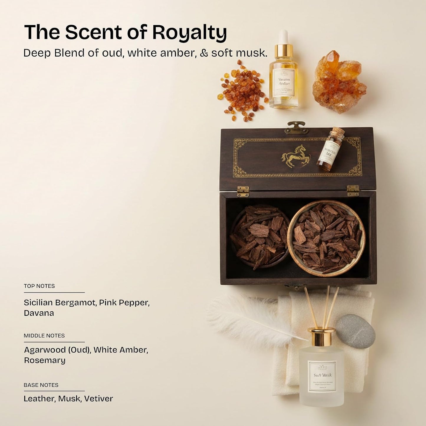ROUH Imperial Oud Body Butter for Men and Women – Luxurious Moisturiser with Shea Butter and Oud, Musk, and Leather – Hydrating Skincare for Soft, Moisturised Skin – All Skin Types (Imperial Oud)