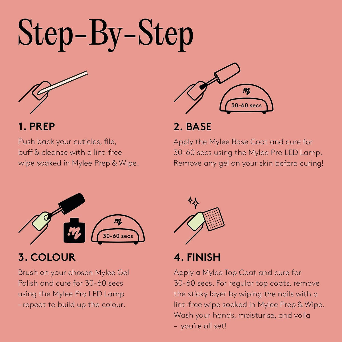 Why the Mylee No‑Wipe Top Coat feels like a tiny upgrade for your nails