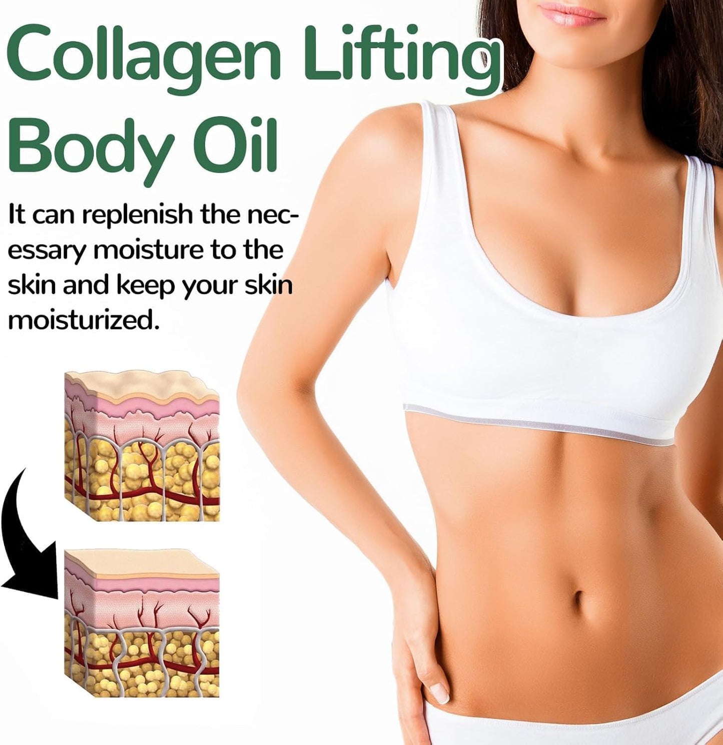 Collagen Oil for Skin Tightening, Collagen Lifting Body Oil, Moisturising Body Care for Smooth-Looking Skin, Lightweight Firming Oil for Neck, Arms, Thighs and More, 100ml