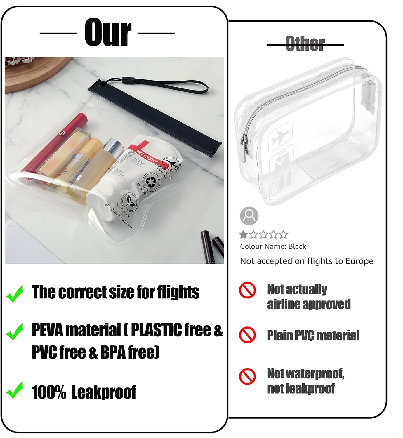 Caija-H 5pcs Clear Travel Toiletry Bag - Airport Security Liquids Bags, Airport Liquid Bag 20 x 20cm TSA Approved, Travel Accessories/Holiday Essentials Makeup Bags/HangLuggage for Men Women