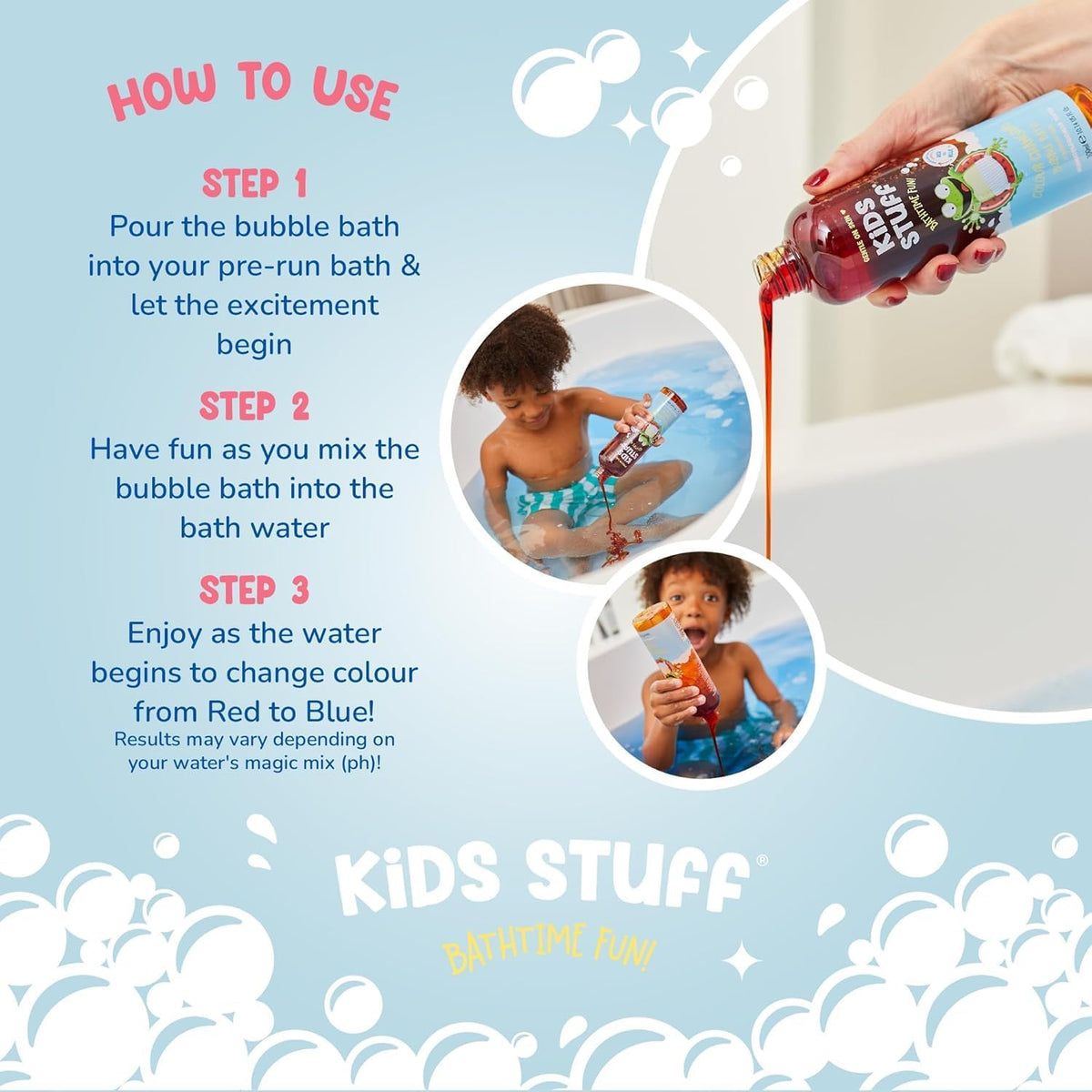 Turning Bath Time Into a Mini‑Science Lab