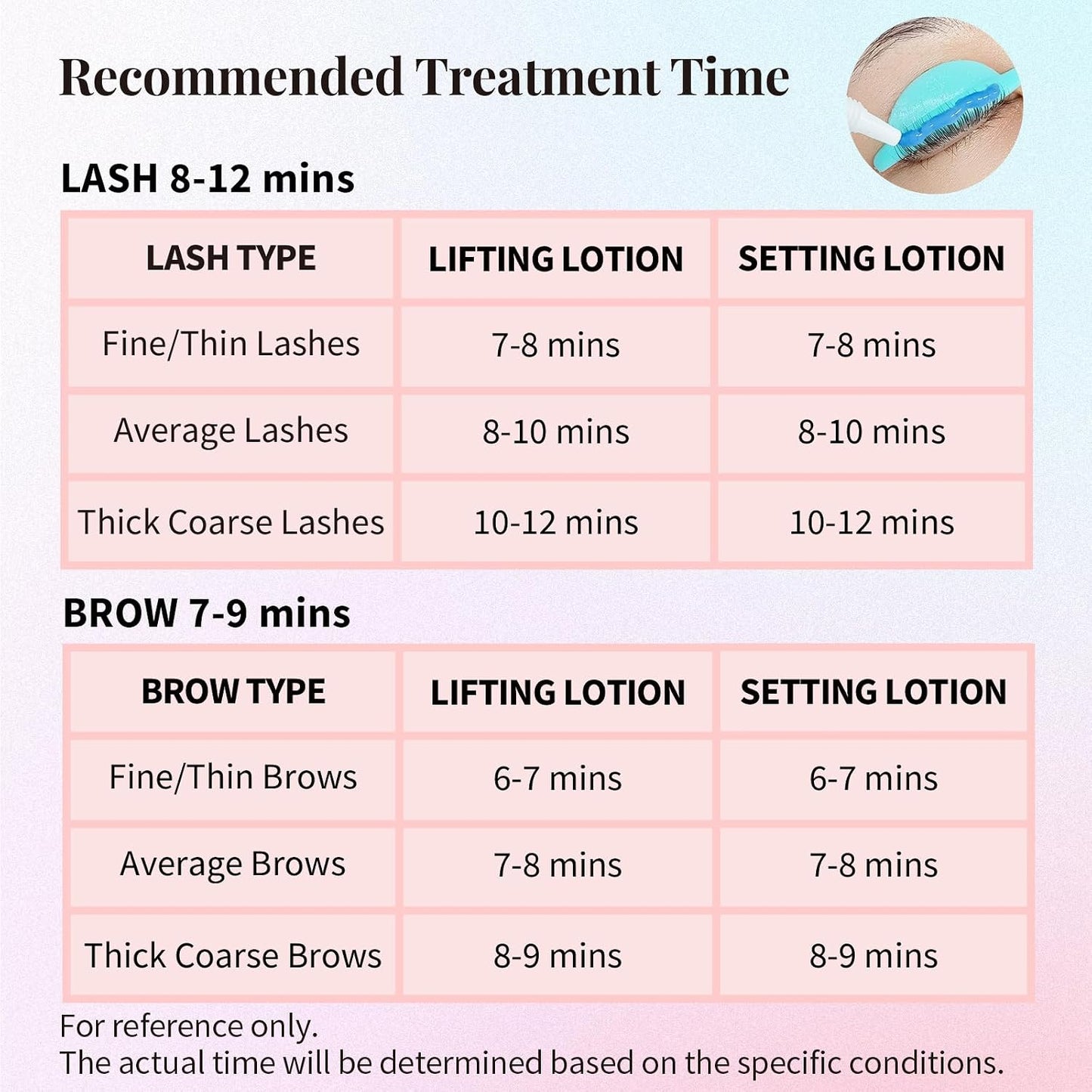 Lash Lift Lotion, Lash Lift Kit, Eyelash Perming and Brow Lamination Kit, Easy Squeeze Tube Design, Salon 15 Uses, Up to 6 Weeks Curl
