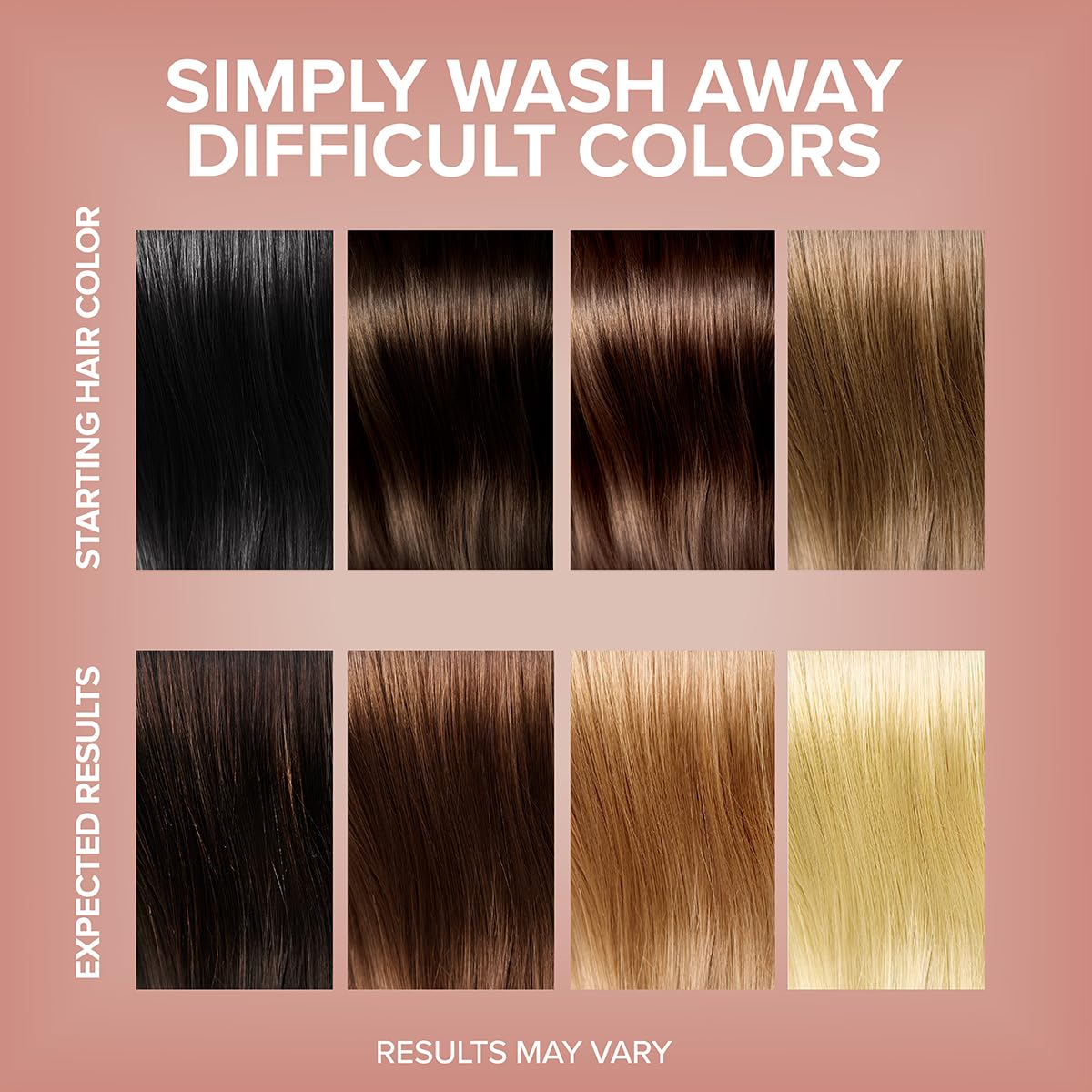 Developlus FCOP0002 Color Oops Hair Color Remover, Extra Strength, Extra Conditioning | Processes in 20 Minutes, Safely Removes Permanent & Semi-Permanent Dye, Ammonia & Bleach Free