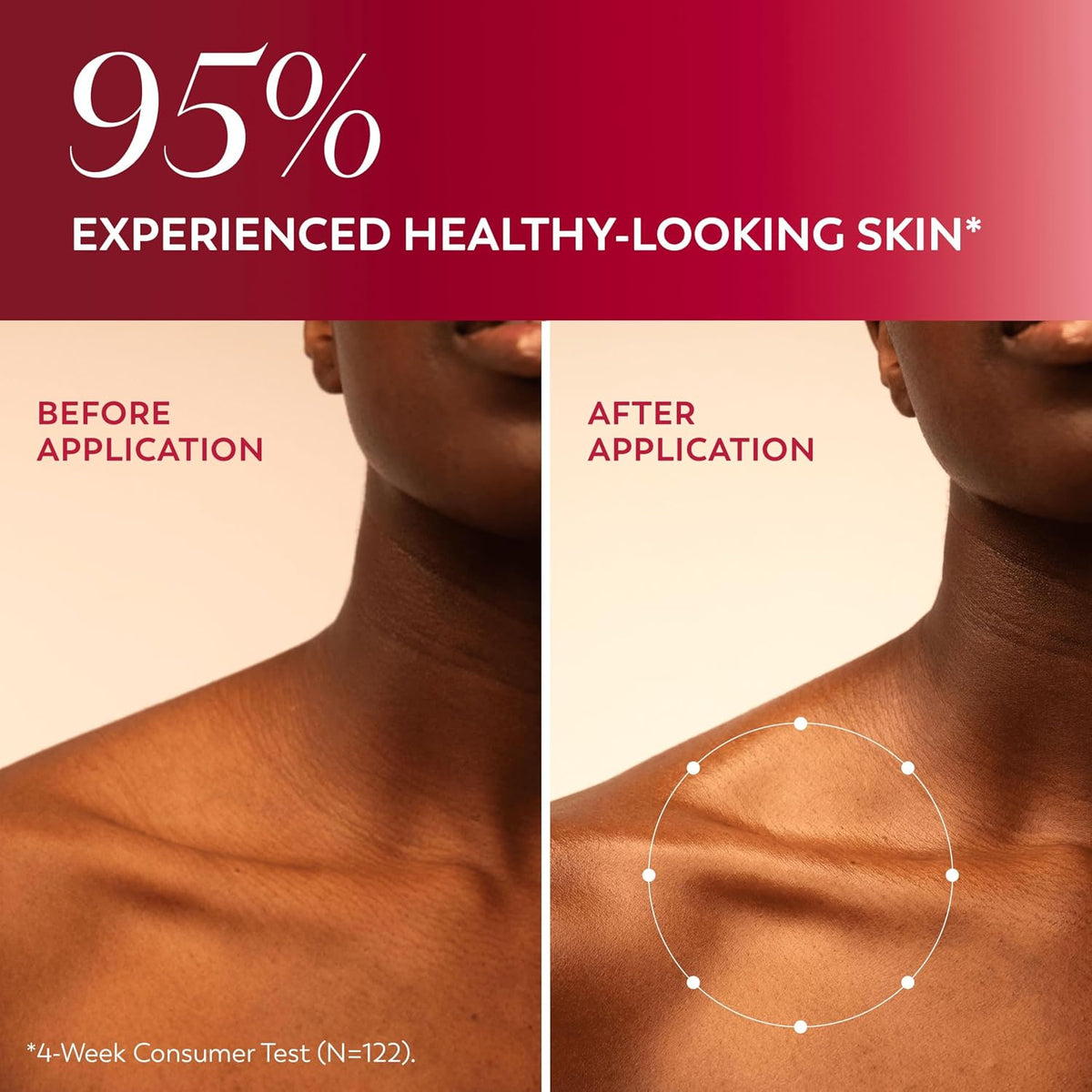 Olay Niacinamide Regenerist Body Lotion, 24HR Moisturising Cream for Full Body Skin Care, Defies Aging, with Niacinamide, Vitamin B5 B3, Glycerin, Smooth and Moisturised Skin, No Greasy Residue, 500ml