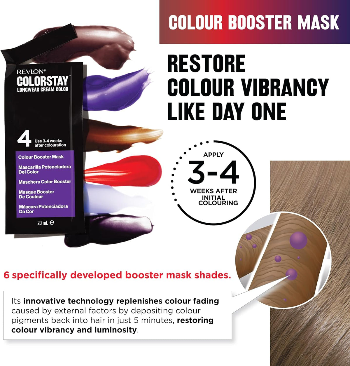 Revlon Colorstay Longwear Permanent Cream Colour