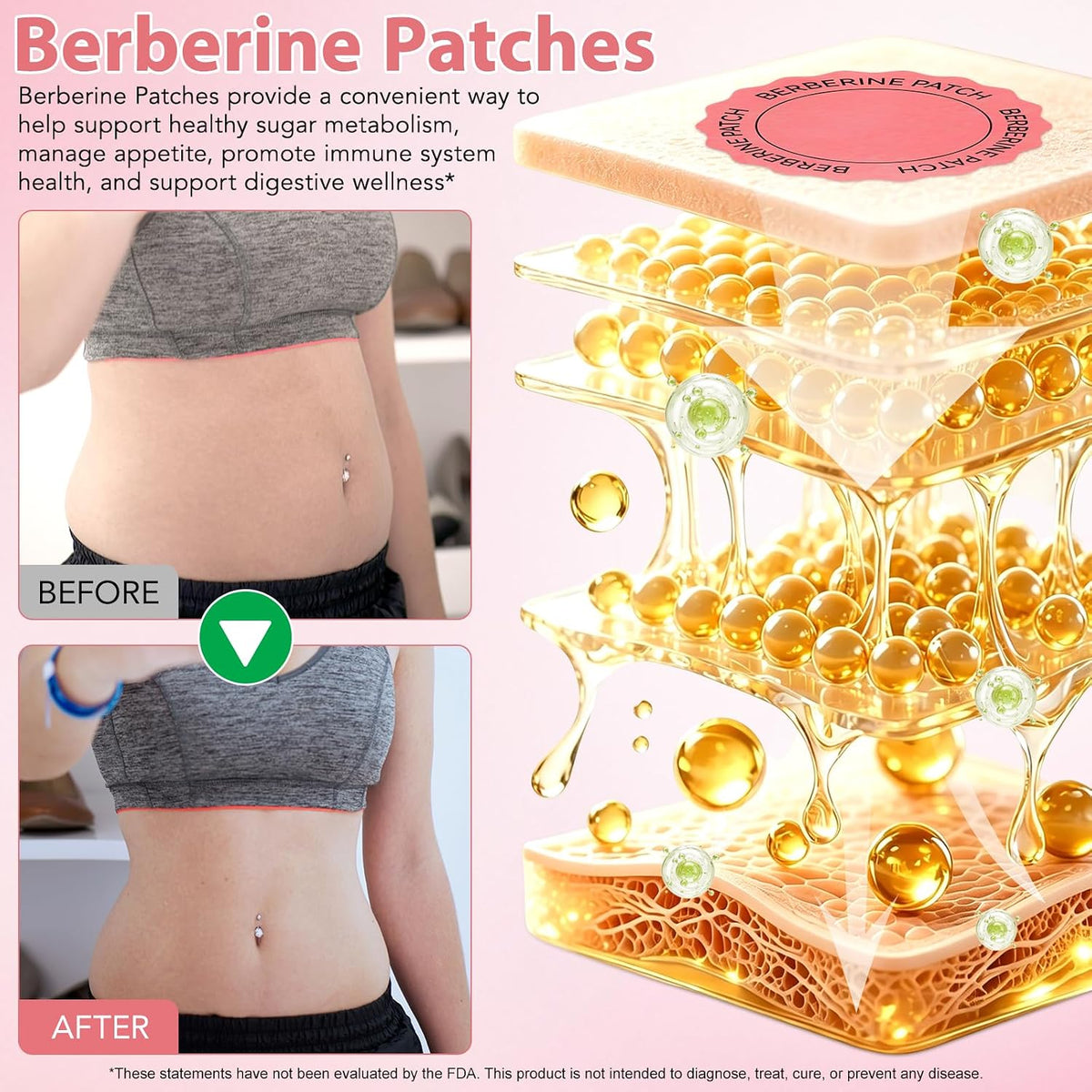 Berberine Patches – Berberine & Cinnamon Extract Body Patches, Vegan & Cruelty Free, Supports Healthy Metabolism