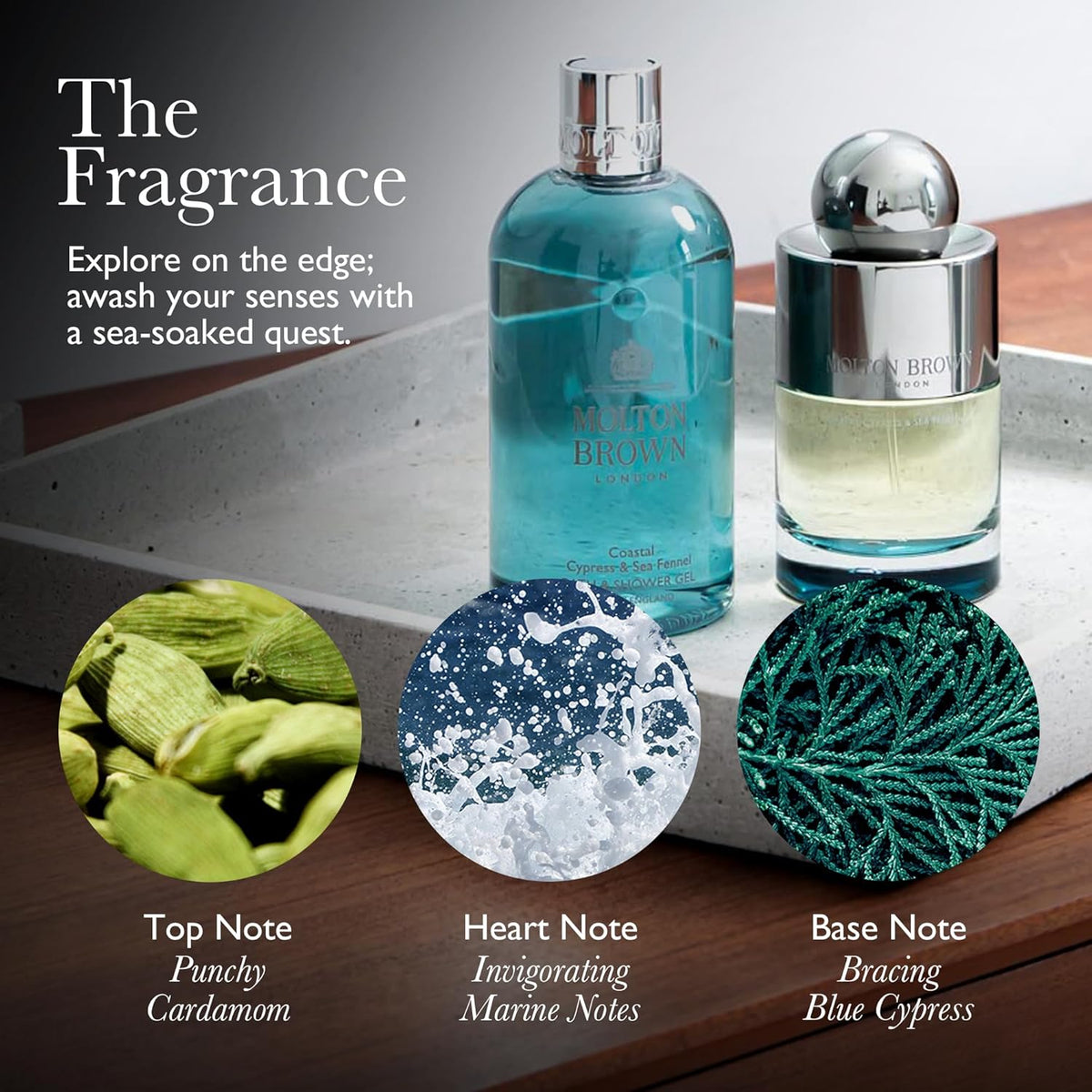 Molton Brown Coastal Cypress & Sea Fennel Fine Liquid Hand Wash