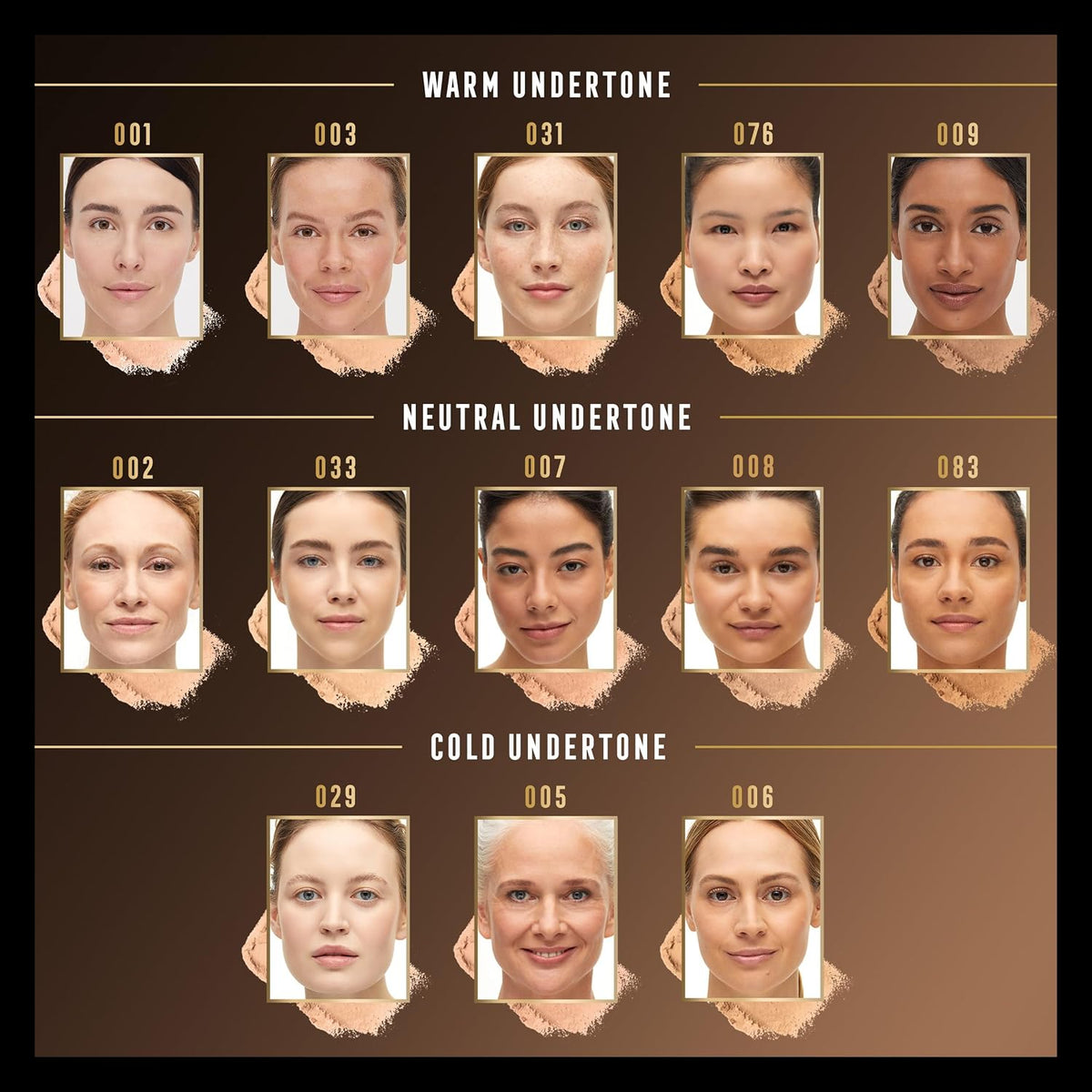 Max Factor Facefinity Compact Foundation – the 24‑hour matte that feels like powder