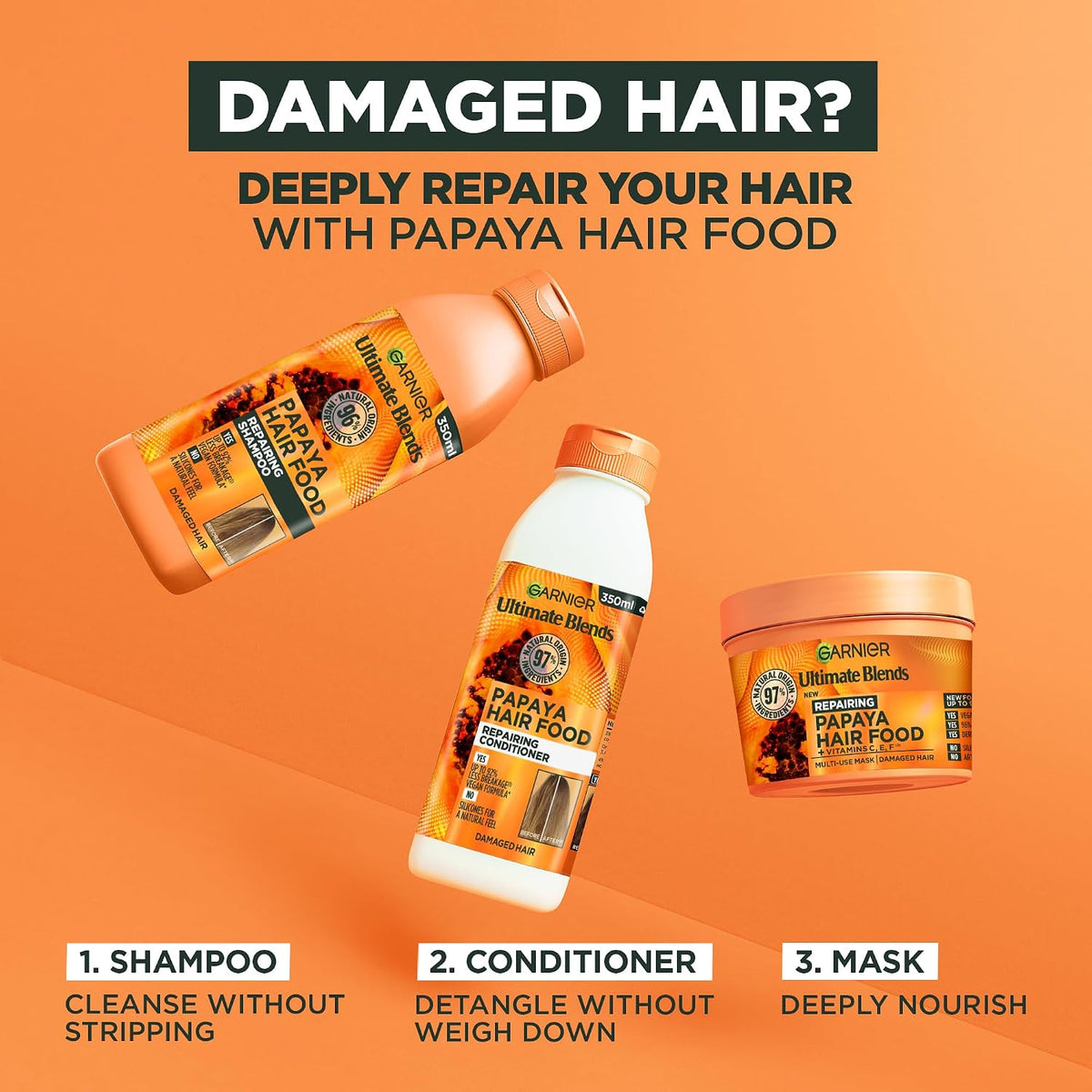 Garnier Papaya Hair Food Mask – A Low‑Key Game‑Changer