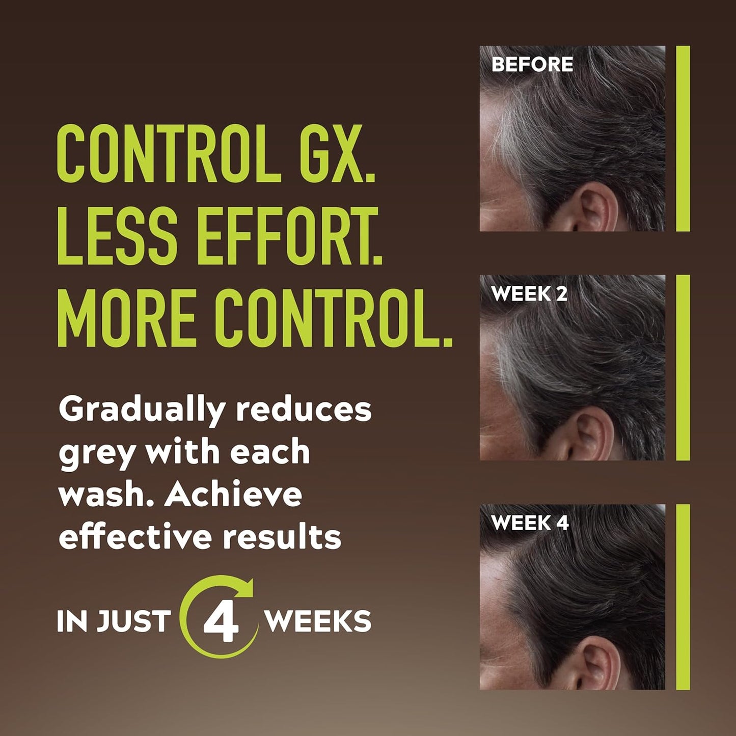 Just For Men Control Gx – the shampoo that quietly tames grey