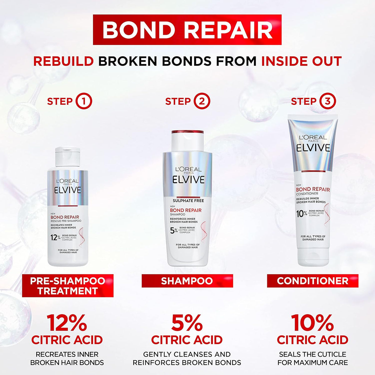 L’Oréal Paris Elvive Bond Repair Shampoo – a quiet hero for stressed strands