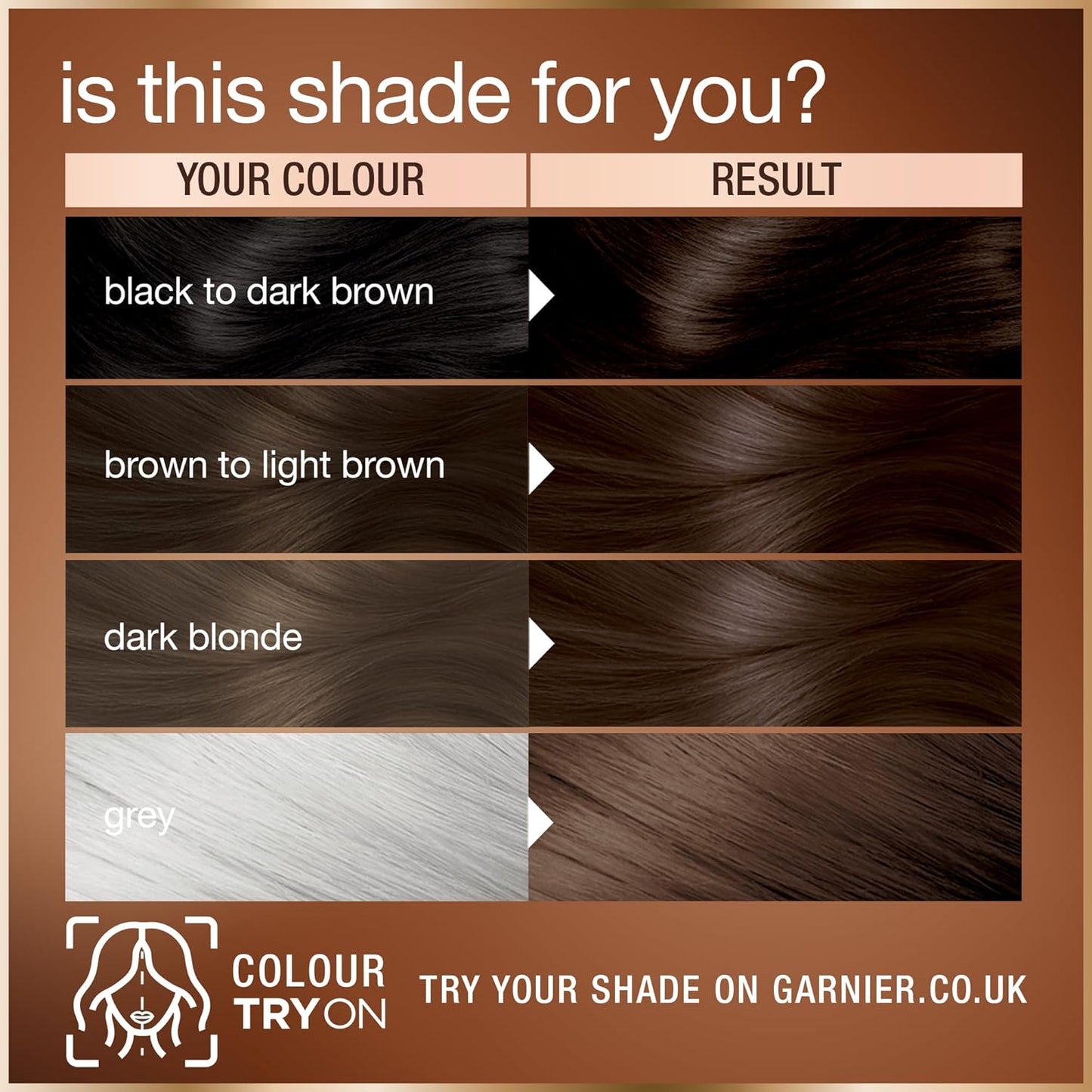 Garnier GOOD Permanent Hair Dye, 4.0 Cacao Brown. Achieve 100% grey coverage and 8-week colour. No ammonia, vegan shea butter formula offers rich, natural tones for all hair types.