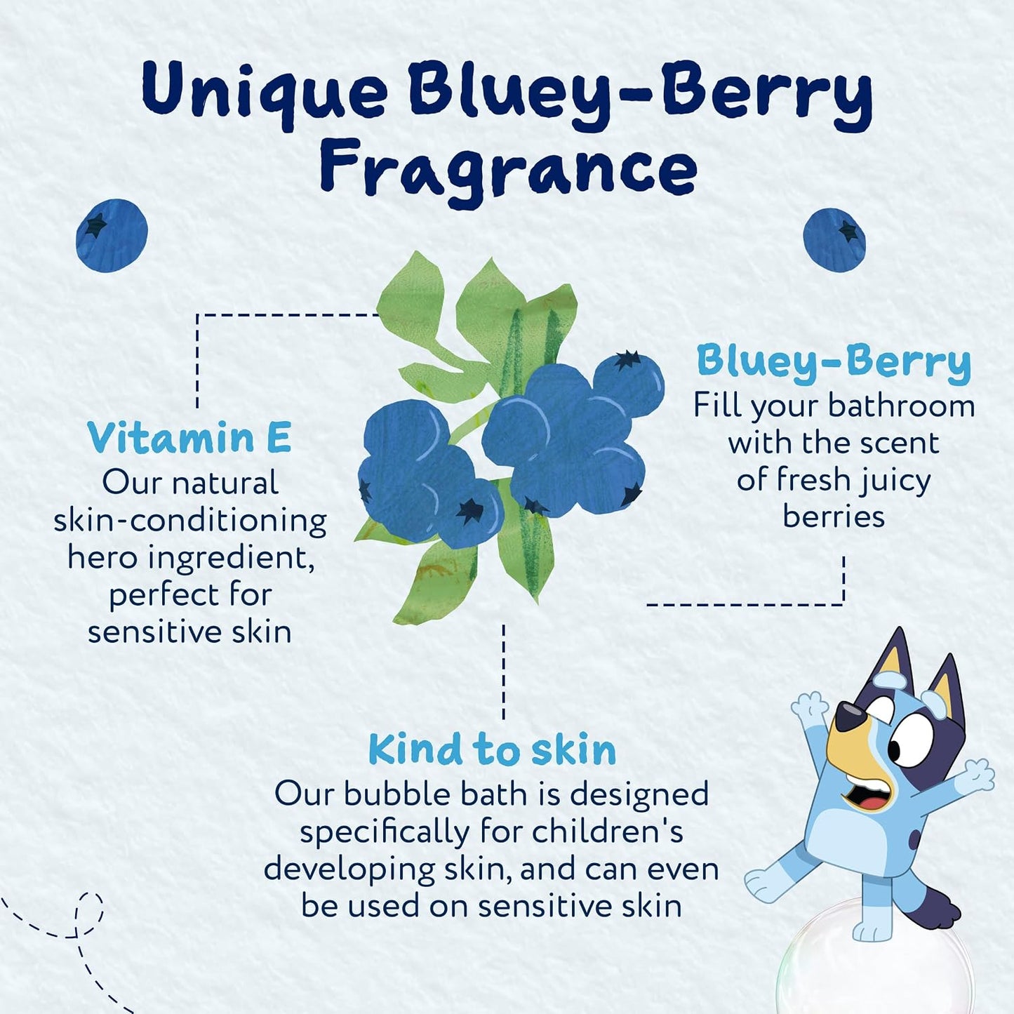 Why the Bluey‑Berry Bubble Bath is Becoming a Bathroom Staple for Little Fans