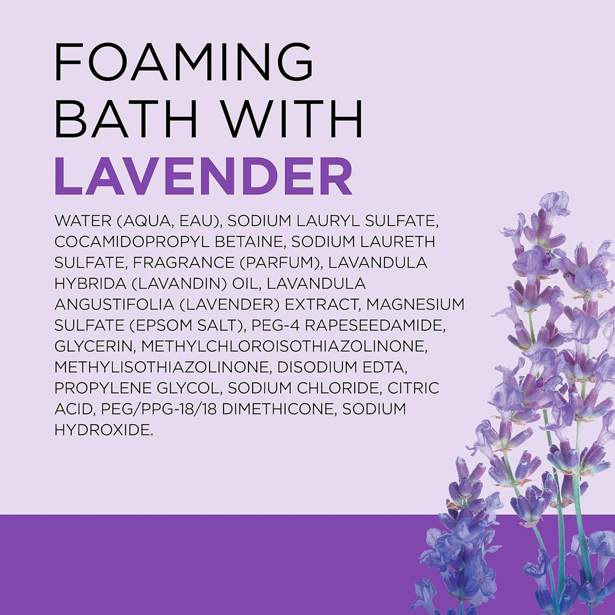 Lavender Foam Bath: A Quiet Night‑In Upgrade