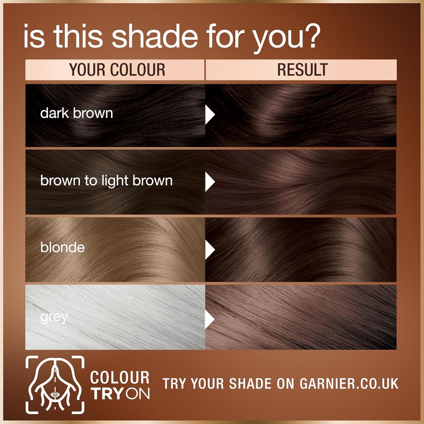 Garnier Good Permanent Hair Dye Replen Kit, 90% Natural Origin, No Ammonia, Enriched With Nourishing Shea Butter, 8 Weeks Long-Lasting Colour, 50 Coffee Roast Brown