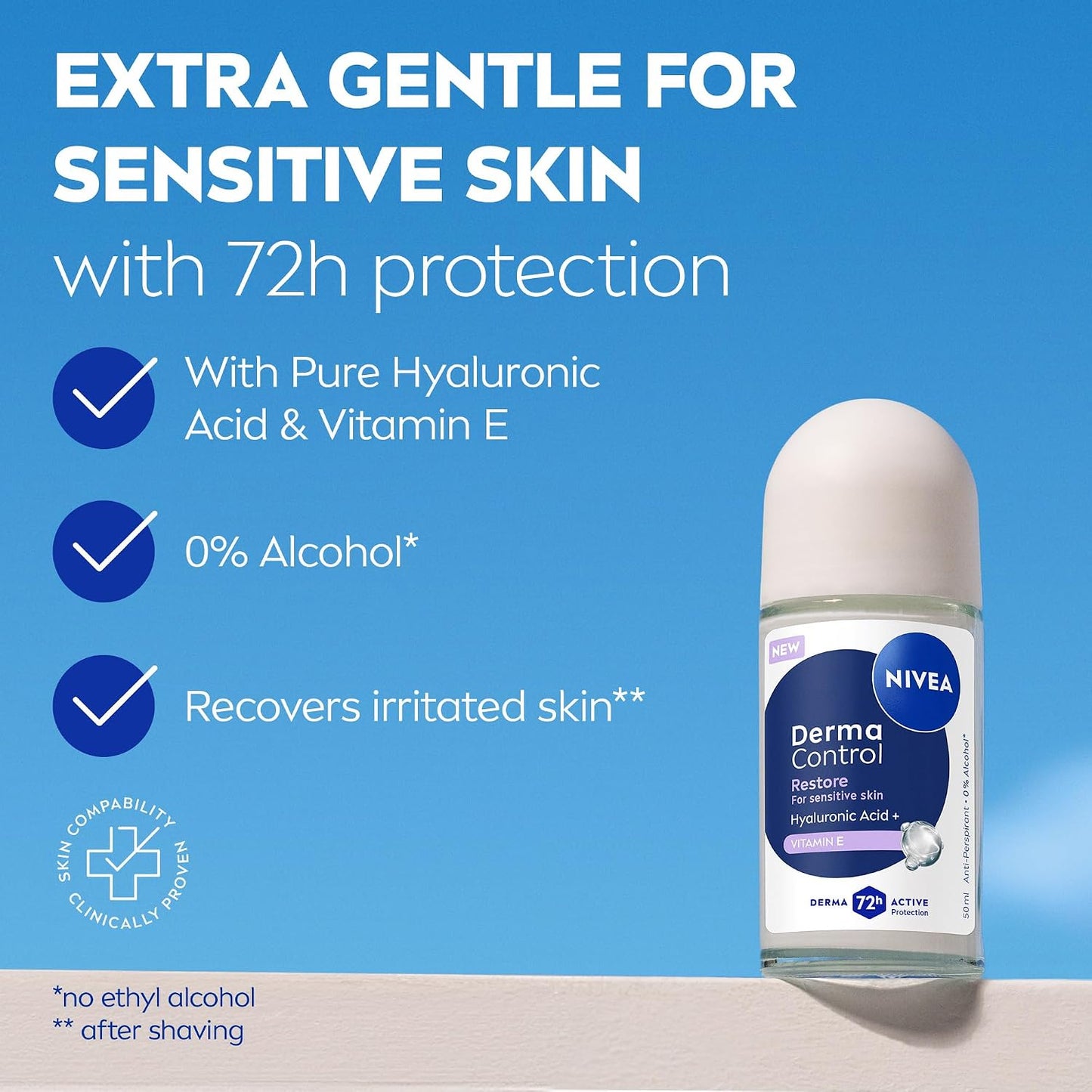NIVEA Derma Control Restore Roll On (50ml), 72H Anti-Perspirant Protection with Hyaluronic Acid and Vitamin E, Hypoallergenic Deodorant for Sensitive Skin
