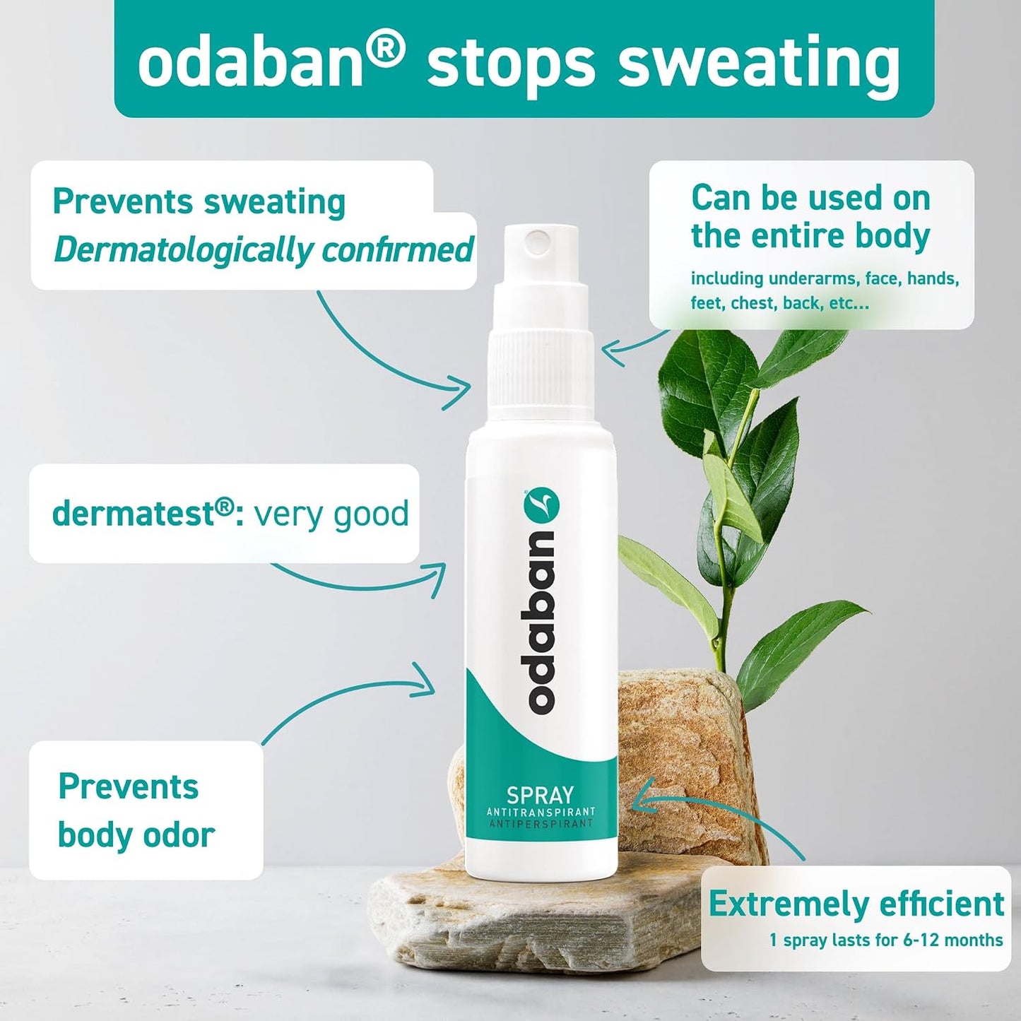 odaban Antiperspirant Deodorant Spray, Clinical Strength Aluminium Chloride Strong Antiperspirant Hyperhidrosis Treatment Sleep Spray for Excessive Sweating, 1-Pack 30 ml, 2819696