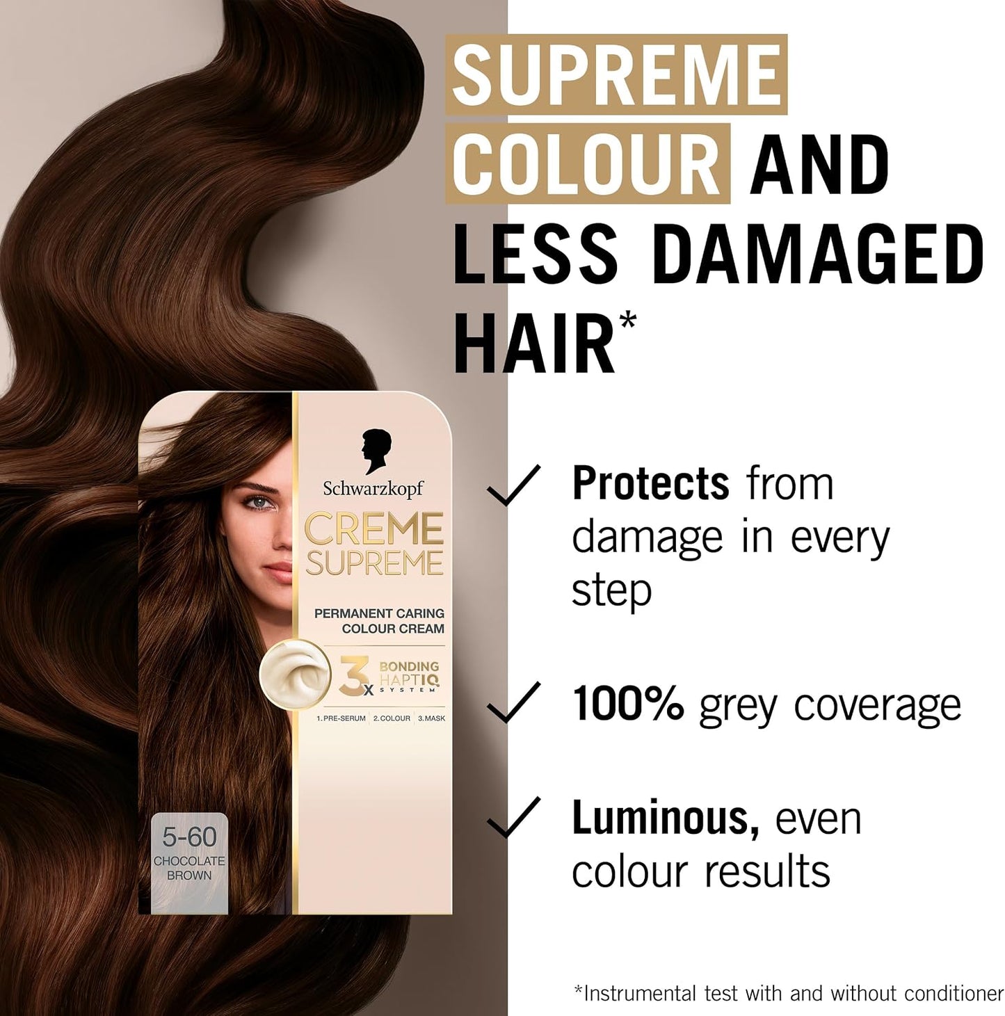 Chocolate brown hair, no drama – just Schwarzkopf Creme Supreme