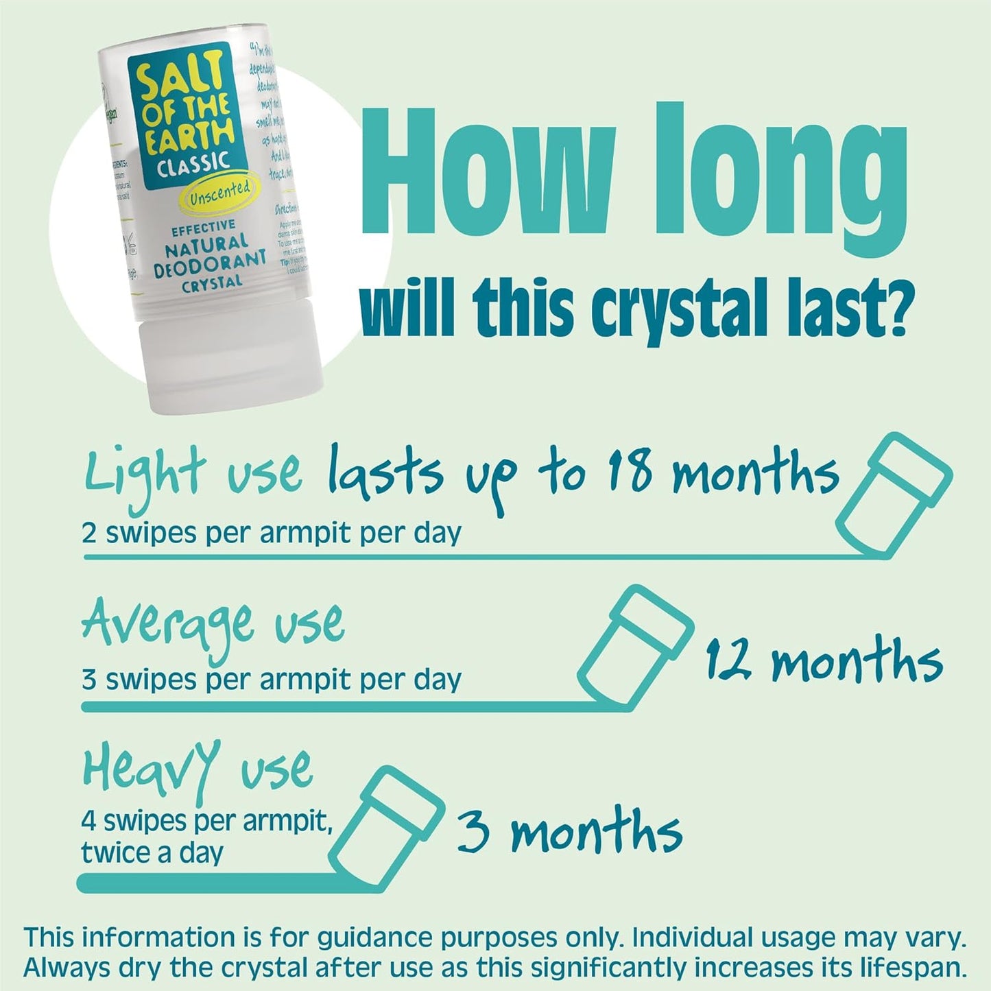 Why a mineral crystal might be the simplest deodorant you’ve tried