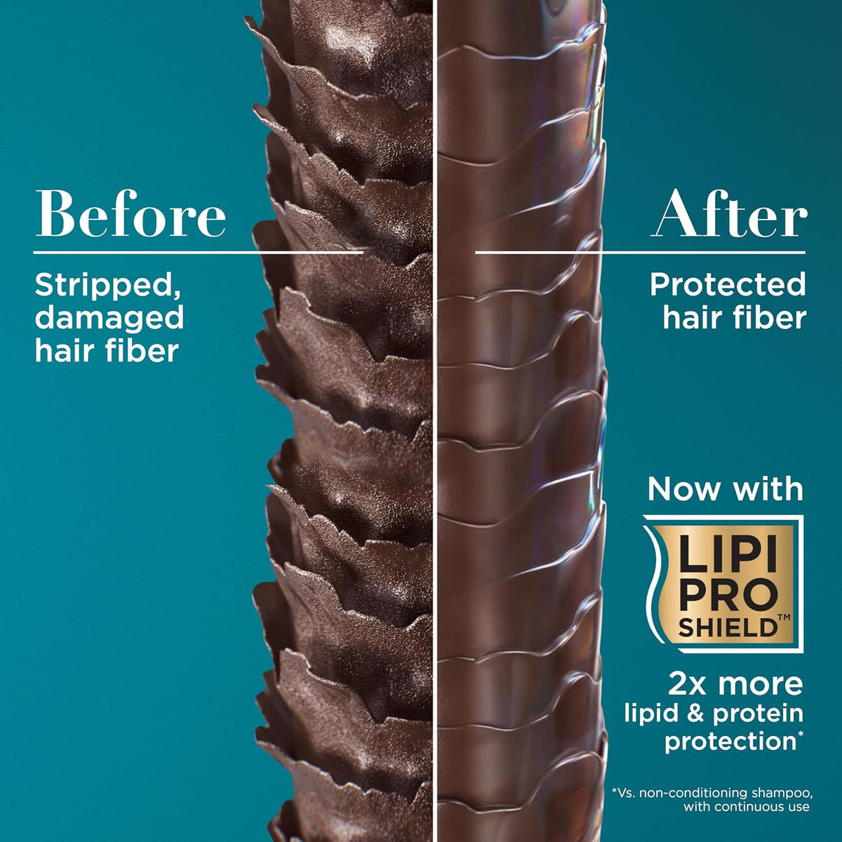 Finding a little lift for fine hair without the drama
