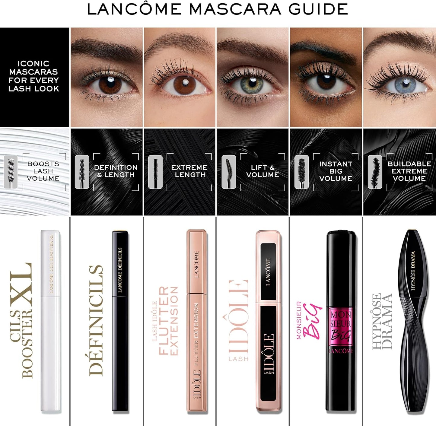 Lancôme Cils Booster XL Lash Primer, Volumising, Lengthening & Thickening Mascara Base, Fibre-Enriched, Protect Your Lashes, Suitable for Sensitive Eyes, Enhances Mascara Results, 5.5Ml
