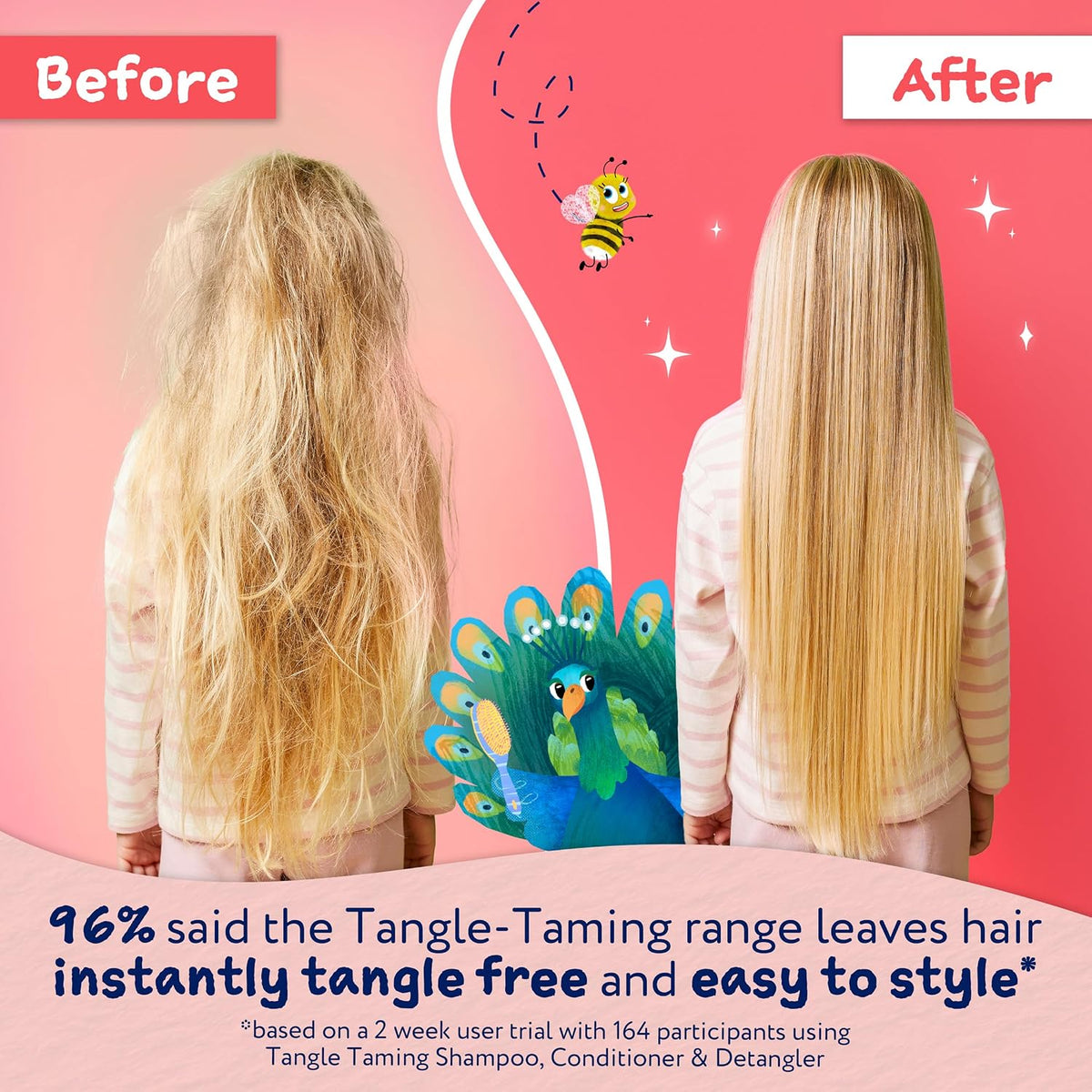 Why the Tangle‑Taming Spray is a Quiet Game‑Changer for Kids’ Hair