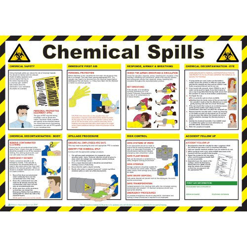 ACTION FOR CHEMICAL SPILLS POSTER