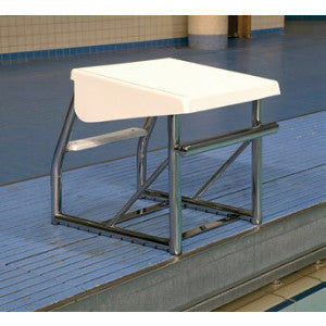 DECK LEVEL STARTING BLOCK