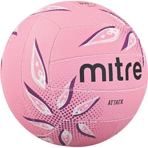 MITRE ATTACK NETBALL
