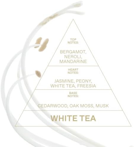 KORRES White Tea Eau de Toilette for Her 50 ml