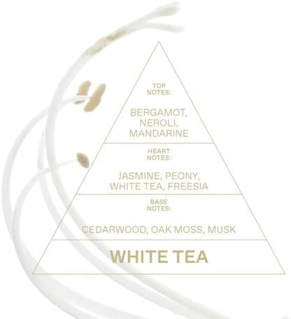 KORRES White Tea Eau de Toilette for Her 50 ml