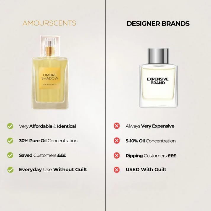 English Pear &amp; Freesia - Inspired by Alternative Perfume, Extrait De Parfum, Luxurious, Long Lasting Fragrance for Men &amp; Women (50ml)