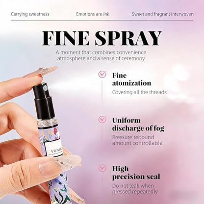 Premium Women's Perfume Gift Set - Perfume Gift Set, 5x10ml Long Lasting Eau De Parfum, Sweet Floral &amp; Fruity Scent, Travel Portable Perfume for Her, Mum, Birthday, Valentine's Day Gifts