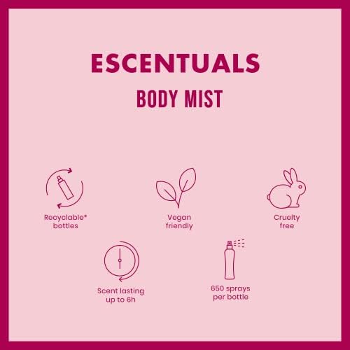 Escentuals Womens Fruit Candy Layering Set, Lychee and Candy Body Mist Spray Mixed Fragrance Bundle 250ml (Pack of 2)