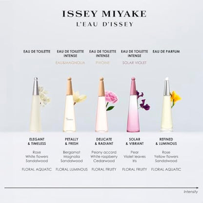 Issey Miyake - L'Eau d'Issey Eau de Parfum - Floral aquatic perfume for women - Women's perfume with notes of lotus, rose, lily &amp; sandalwood