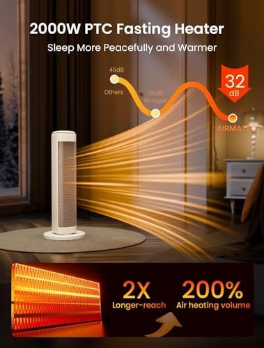 AIRMATE 25 Inch Electric Heater for Home Low Energy, 2000W Tower Space Heater, 80° Oscillating Portable Heaters, 5 Modes 24H Timer Overheat Tip Over Protection Ceramic Room Heater for Office Bedroom