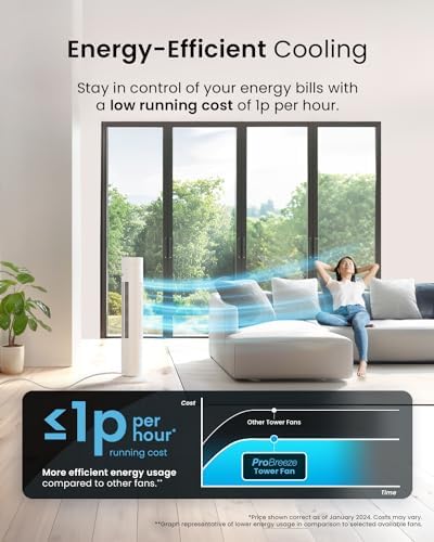 Pro Breeze® 30" Tower Fan, Ultra Quiet Operation, 7-Hour Digital Timer, Remote Control, 3 Cooling Fan Modes &amp; LED Light Indicator - Powerful &amp; Energy-Efficient Electric Fan for Home and Office - White