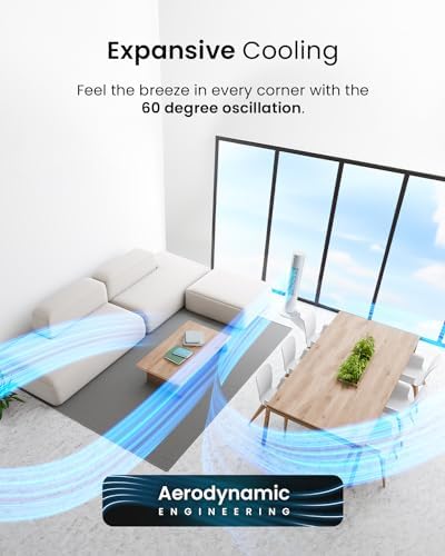 Pro Breeze® 30" Tower Fan, Ultra Quiet Operation, 7-Hour Digital Timer, Remote Control, 3 Cooling Fan Modes &amp; LED Light Indicator - Powerful &amp; Energy-Efficient Electric Fan for Home and Office - White