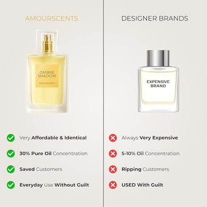 Amour Scents - Black Opiem - Midnight Guilt Extrait De Parfum - Women's Long-Lasting Dupe Perfume - Alternative Fragrances for Lasting Allure and Sensuous Appeal - (50ml)