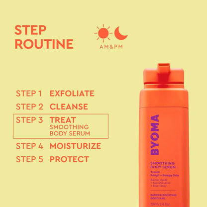 BYOMA Smoothing Body Serum (200ml) For Breakouts and Textured Skin - Lightweight Body Serum with Succinic Acid and Blue Tansy - Restores Skin Barrier and Soothes Inflammation