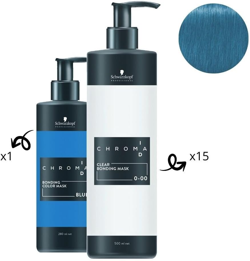 Schwarzkofpf Professional ChromaID Masque Pigmentant Intense Bleu 280ml