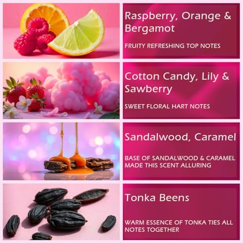 Perfume Oil Candy Roll-On 6ml – Alcohol Free Arabian Oud Attar – Rich Sweet Fruity Long Lasting Premium Fragrance for Women – Raspberry, Vanilla &amp; Caramel Blend, Arabic Inspired Perfume Oil