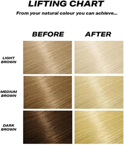 SHRINE Better For Your HAIR BLEACH | Plex Technology for Stronger Hair | Anti Breakage Bleaching Kit | Vegan &amp; Cruelty Free | Includes 2 × 30 g Powder Sachets + 120 ml Developer (2 Uses)