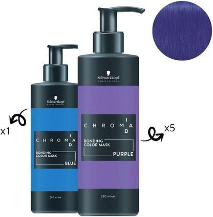 Schwarzkofpf Professional ChromaID Masque Pigmentant Intense Bleu 280ml