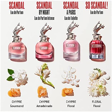 Scandal by Jean Paul Gaultier Eau de Parfum For Women, 80ml