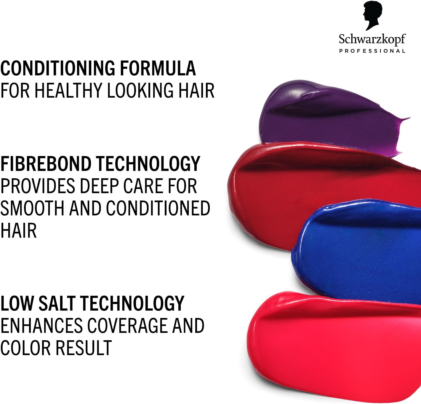 Schwarzkopf Professional CHROMA ID Bonding Color