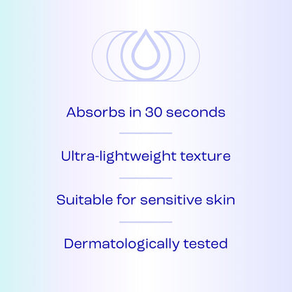 E45 HydroCell Glow Body Lotion Serum Spray Moisturiser with Vitamin C 200ml | Activates hydration from within - Fast-absorbing serum spray for radiant, healthy-looking skin
