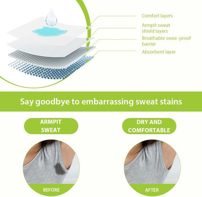 LOPHE 40Pcs Armpit Sweat Pads, Sweat Patches for Underarms Women and Men, Underarm Sweat Pads Invisible, Unflavored &amp; Ultra-Thin Sweat Pads, Anti-sweat Disposable SweatPads for Sports Daily Wear