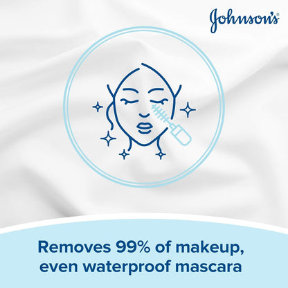 Why Johnson’s Coconut‑Water Wipes Might Just Be My New Night‑Time Habit